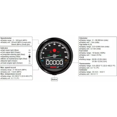 D60-HD TNT-05 Speedometru cu ABE