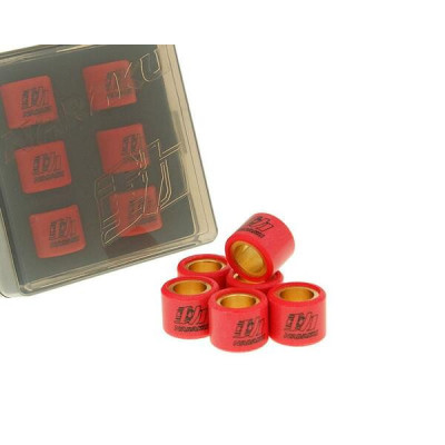 Roller Kit