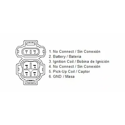 CDI