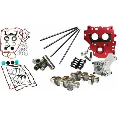 HP+® Camchest Kit