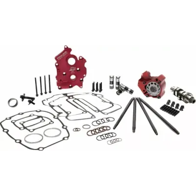 M8 HP+ Camchest Kit