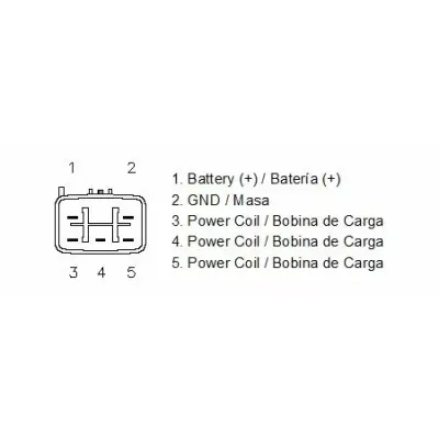 Regulator
