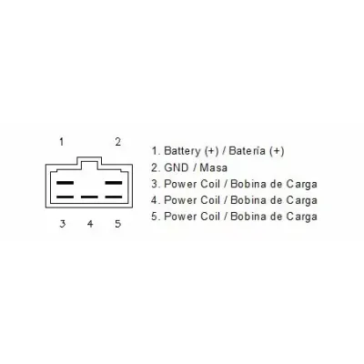 Regulator