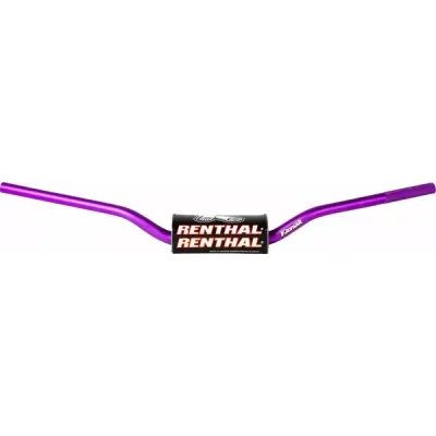 Fatbar™ Ghidon