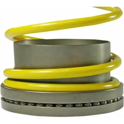 Twist Control