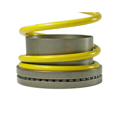 Twist Control