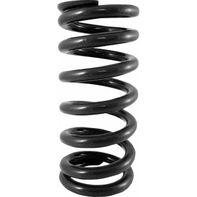 Lift & Lowering Kits for Harley Davidson