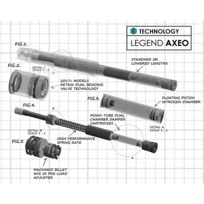 AXEOM8 Front Suspension System