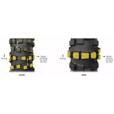 Starcross 6 Hard Tire