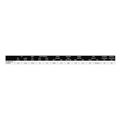 520 MRD7 Drive Chain