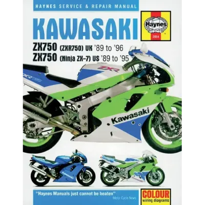 Manual de Reparații Motocicletă