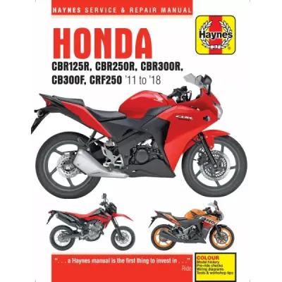 Service Manual