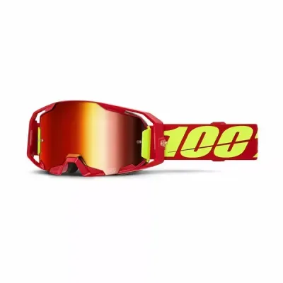 ARmatic Goggle