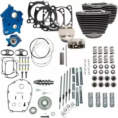 128 Power Package for 114/117 Oil Cooled M8