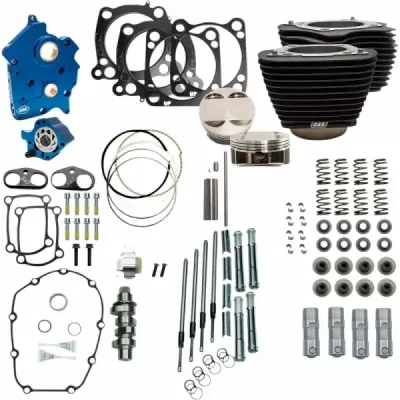 128 Power Package for 114/117 Oil Cooled M8