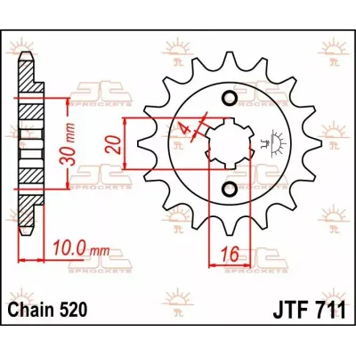 Pinion frontal