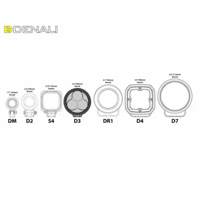 D3 LED Driving Light Pod
