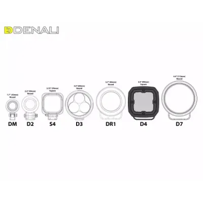D4 Light Pod